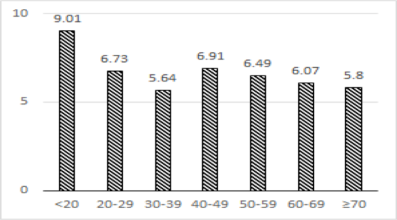 jkmood-35-3-25-g8