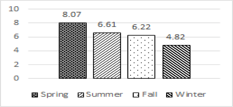 jkmood-35-3-25-g9