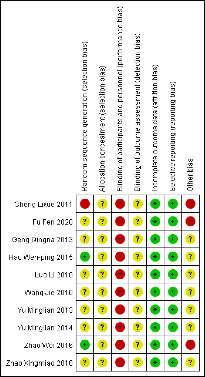 jkmood-36-3-74-g6